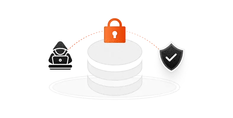 Threat Exploit Assessment