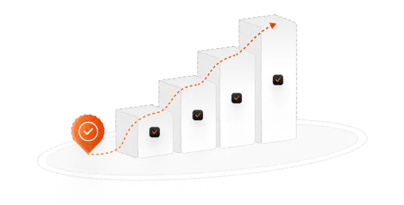 Practical Maturity Roadmap