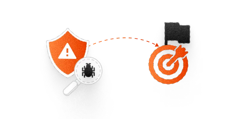Risk-Aligned Security Strategy