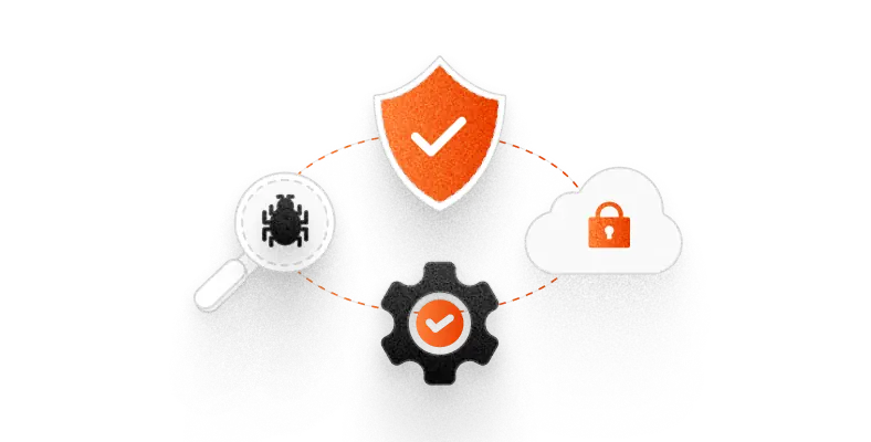 Aligned Security Investment